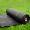 How to Choose the Right Industrial Fabrics for Your Business: A Comprehensive Guide