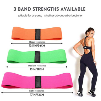 Resistance band