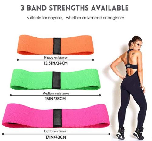 Resistance band