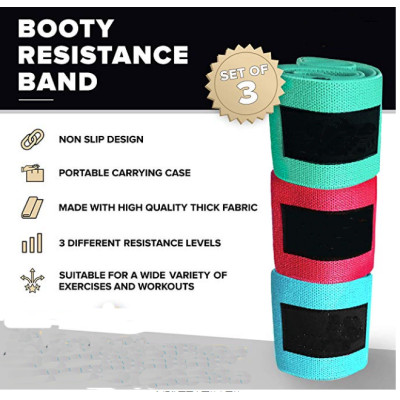 Resistance band