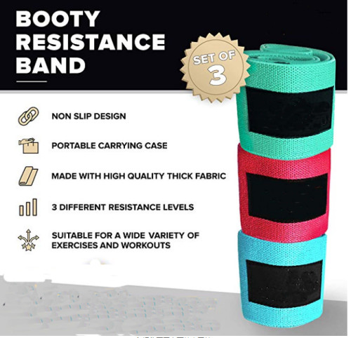 Resistance band