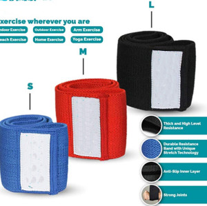 Resistance band