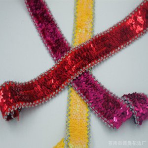Elastic Bands