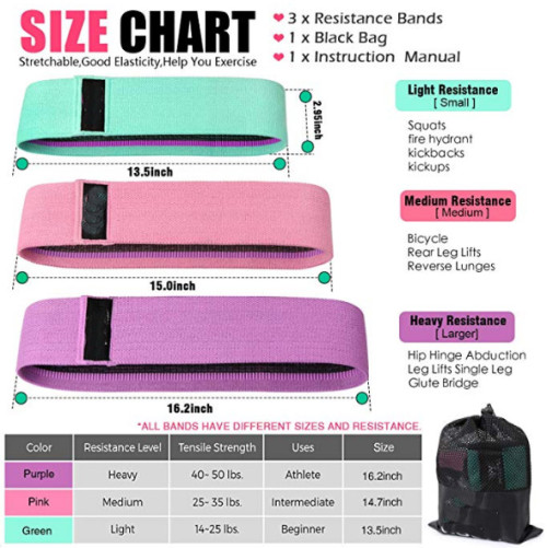 resistance band