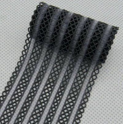 Elastic Bands