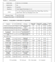 Material Safety Data Sheet Color Coat
