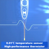 QuickRead Digital Thermometer Fast Accurate Temperature Readings for Home and Professional Use