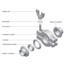 What is KF flanges