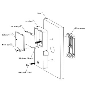Keyless RFID Key Card Reader Locker Cabinet Lock With Proximity RF Sensor
