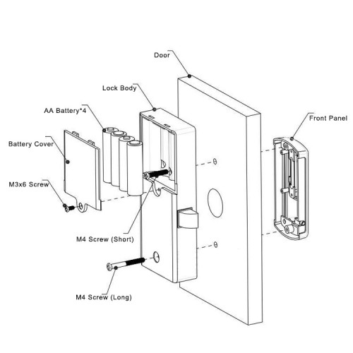 Smart Keyless RF ID Key Card Cabinet Lock For Gym Changing Room Locker