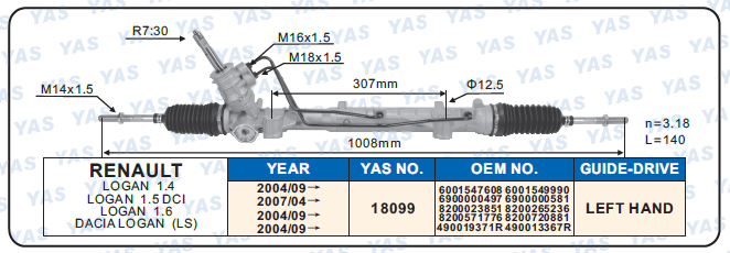 18099 Hydraulic Steering Rack /Steering Gear RENAULT LOGAN 1.4 LOGAN 1.5 DCI LOGAN 1.6 DACIALOGAN (LS)