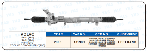18190C Hydraulic Steering Rack /Steering Gear VOLVO S60 I(384) S80 I(184) V70 II(285) XC70 CROSS COUNTRY (295)