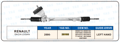 28160 Hydraulic Steering Rack /Steering Gear RENAULT  DACIALOGAN