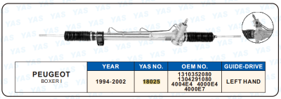 18025 Hydraulic Steering Rack /Steering Gear PEUGEOT BOXER I