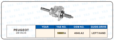 18001A Hydraulic Steering Rack /Steering Gear PEUGEOT 206 VALVE