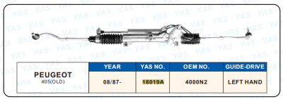 18019A Hydraulic Steering Rack /Steering Gear PEUGEOT 405(OLD)