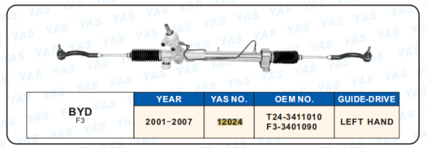 12024 Hydraulic Steering Rack /Steering Gear BYD F3