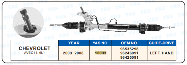 18033 CHEVROLET AVEO 1.6L STEERING RACK 96535298 96246091 96425091