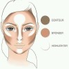 Six step about Contour and Highlight for Your Face Shape