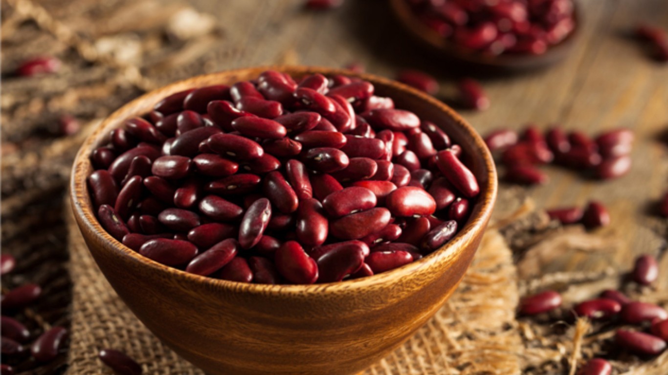 Kidney Bean Nutrition Guide