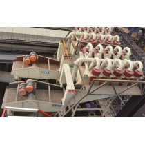 LMCX series super-fine sand recycling device