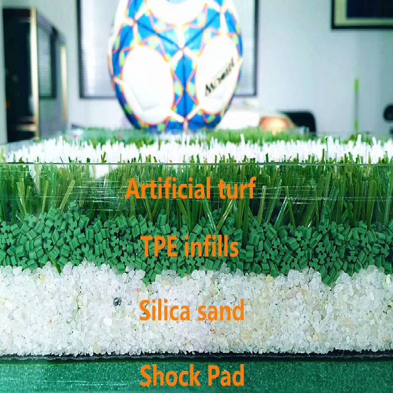 How many accessories do we need to install artificial grass