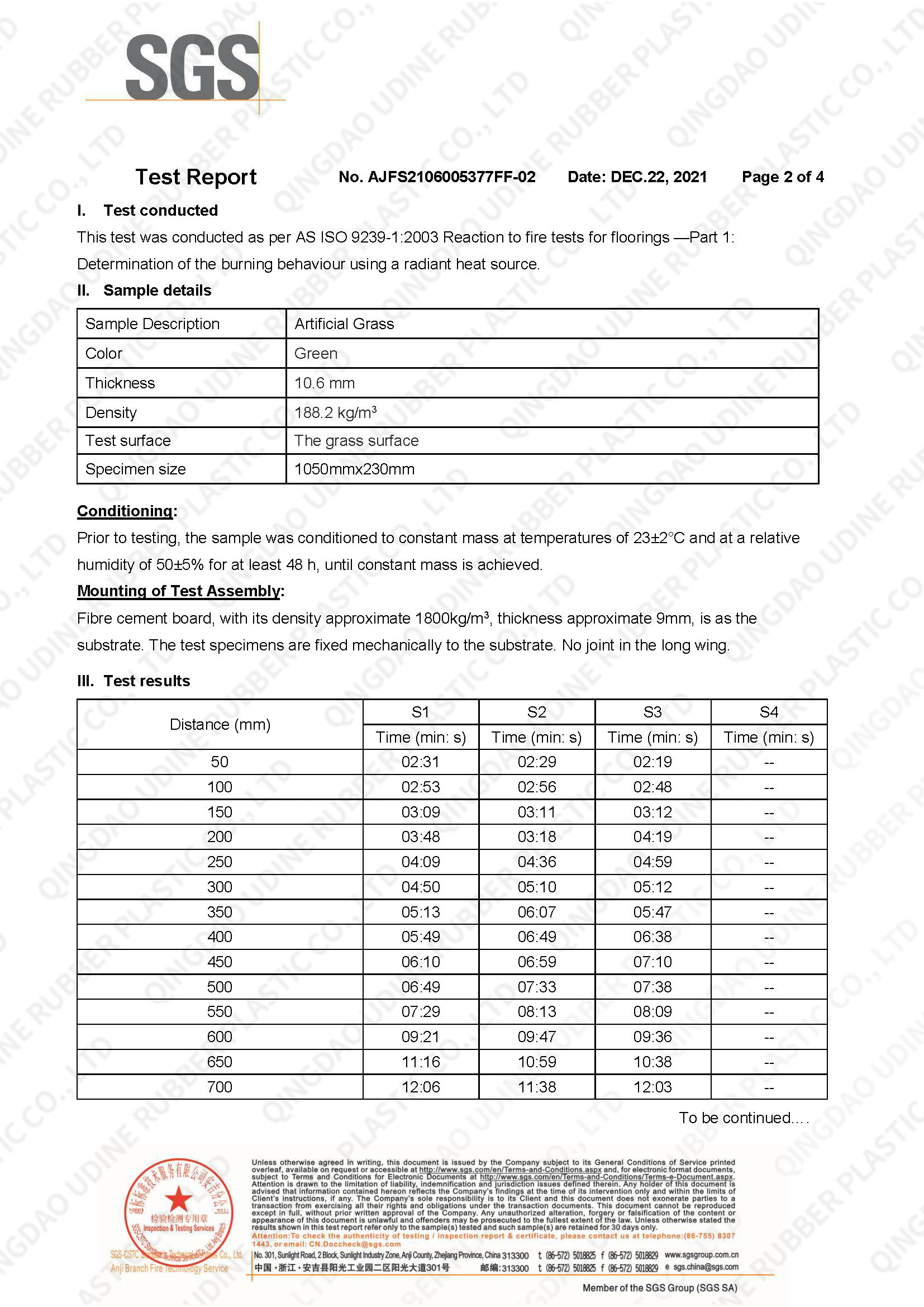 Fire test report