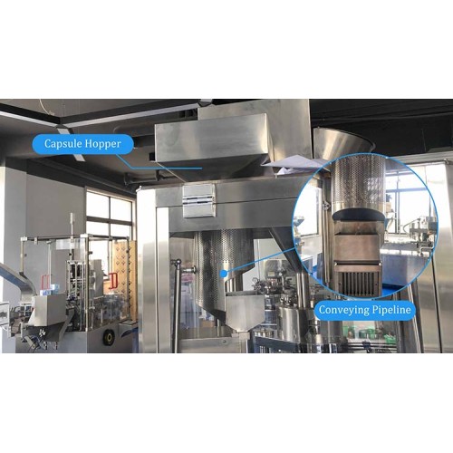Structure and principle of capsule filling Machine