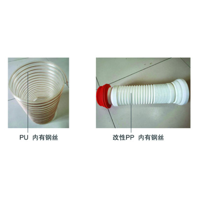 PP/PU steel wire-winding ventilation pipe extrusion machine-Zhongkaida Plastic Machinery