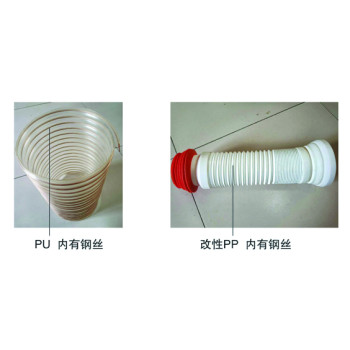 PP/PU steel wire-winding ventilation pipe extrusion machine-Zhongkaida Plastic Machinery