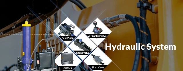 Hydraulic Cylinder