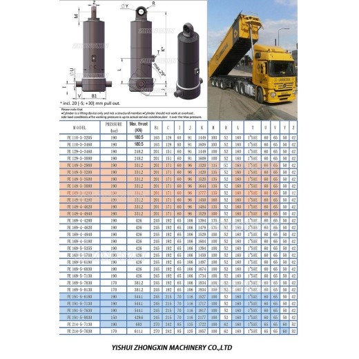 FE Type Telescopic cylinders