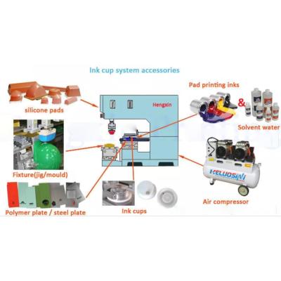 Pad Printing Machine