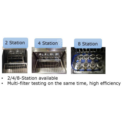 8-station Leakage Testing Machine