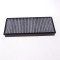 Competitive Price Quality Carbon Sponge Filter Paper 64116921018 Air Conditioner Filter For BMW 7