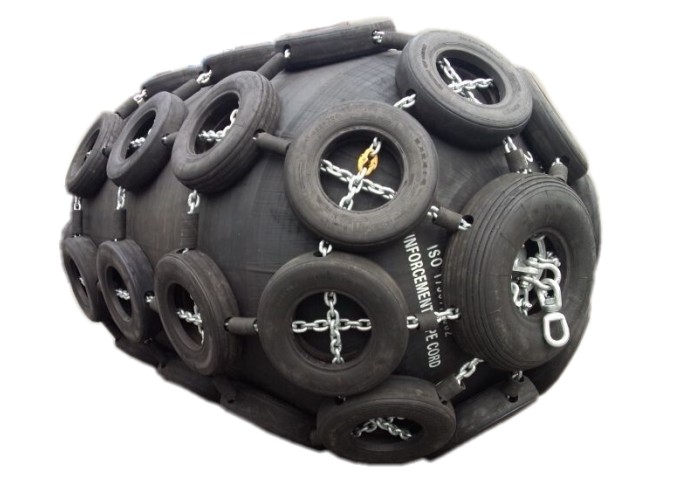 Aircraft Tire Chain Net fender