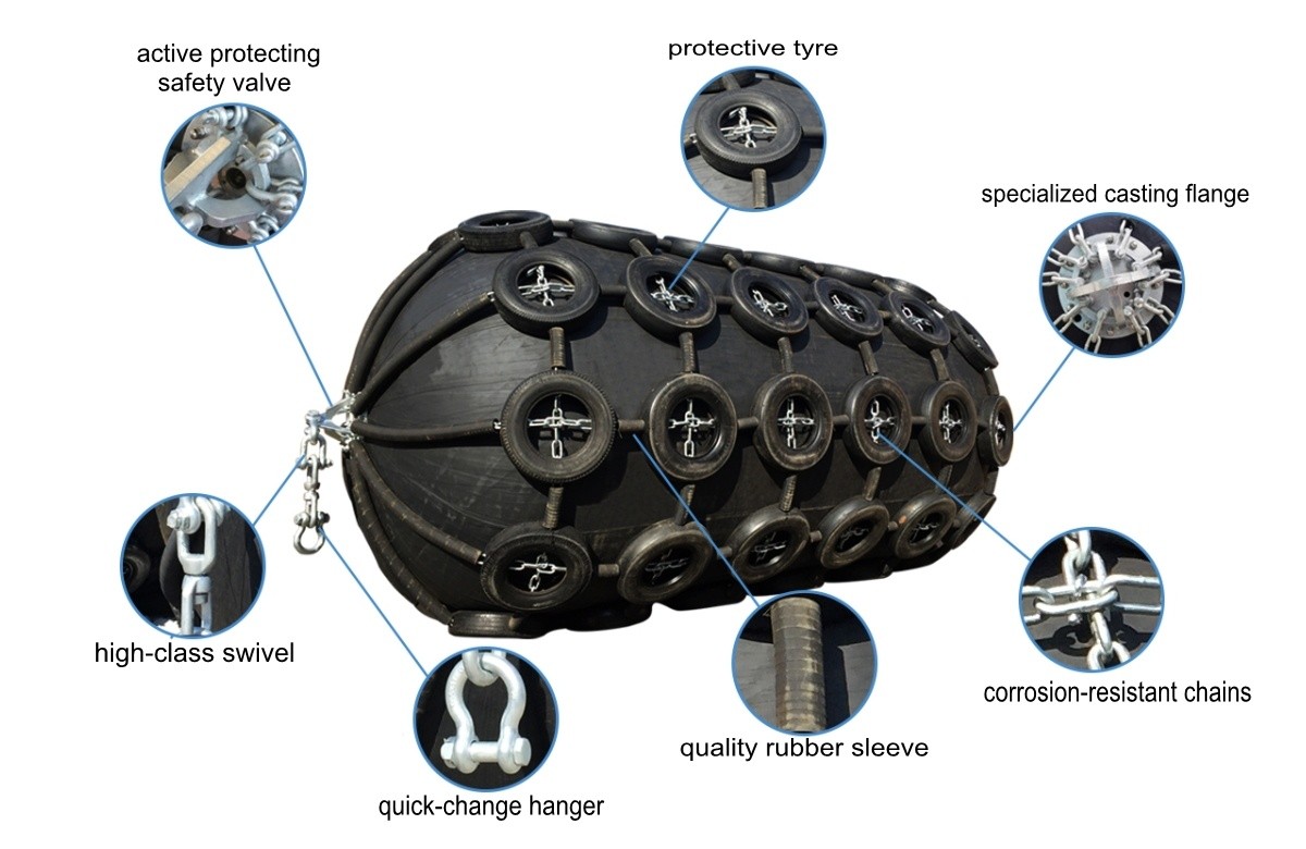 pneumatic fender structure