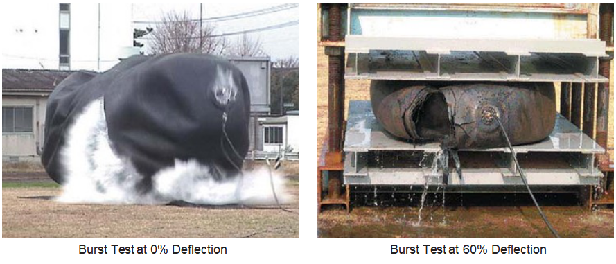 pneumatic fender burst test