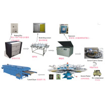 YH Series Automatic Textile Screen Printing Machine