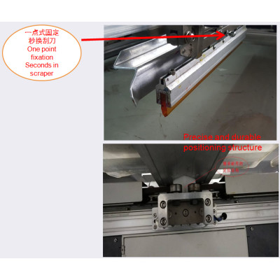 Wenzhou Changs International Oval Screen Printer For Shirts(SPO Series)
