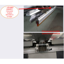 SPO Series Oval Type Automatic Screen Printing Machine For Shirts
