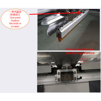 SPO Automatic Screen Printing Machine for sheet