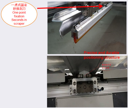 SPO Automatic Screen Printing Machine for sheet