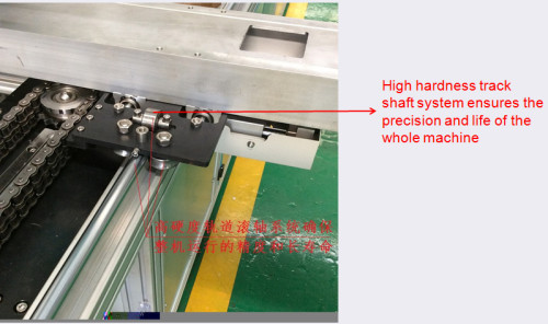 SPO Automatic Screen Printing Machine for sheet