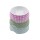 Customized Pet Products