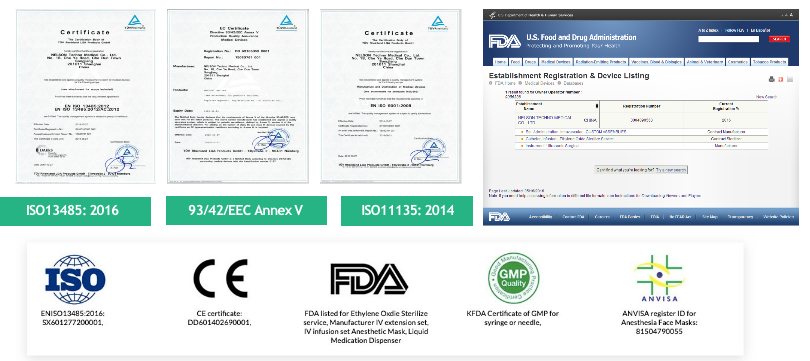 FDA 510(k) Clearance | Food And Drug Administration | 510K | 510(k ...