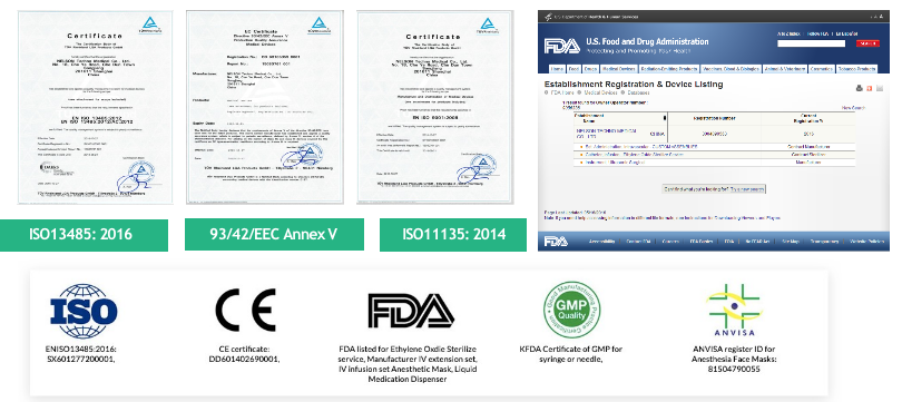 FDA 510(k) Clearance | Food and Drug Administration | 510K | 510(k) Clearance for sale | FDA 510(k) Clearance 2021|BQ Plus Medical