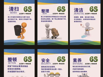 Fornitori di lavorazioni cnc di precisione del sistema di gestione 6S