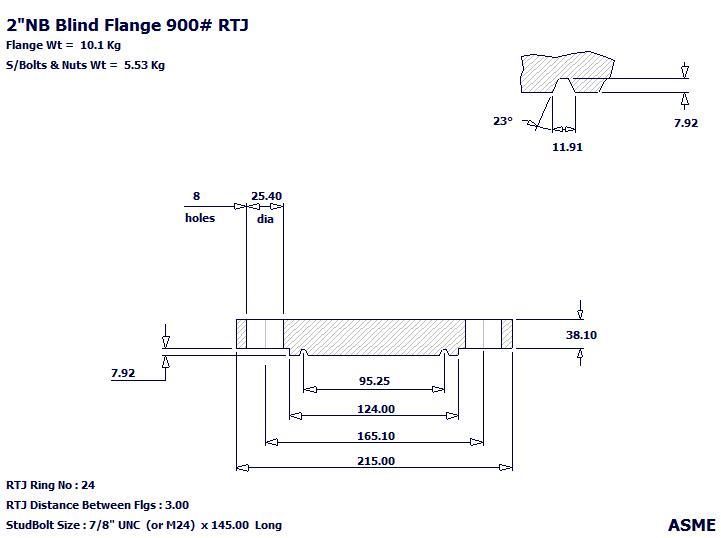 Stainless-Steel-Flanges-wwwyaangcom