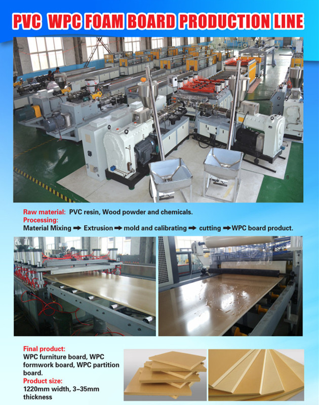 WPC foam board complete production line
